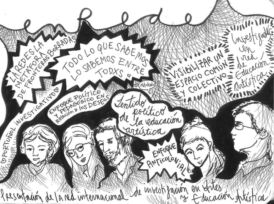 Traces of Arts Education in Dialogue: Visual Reports